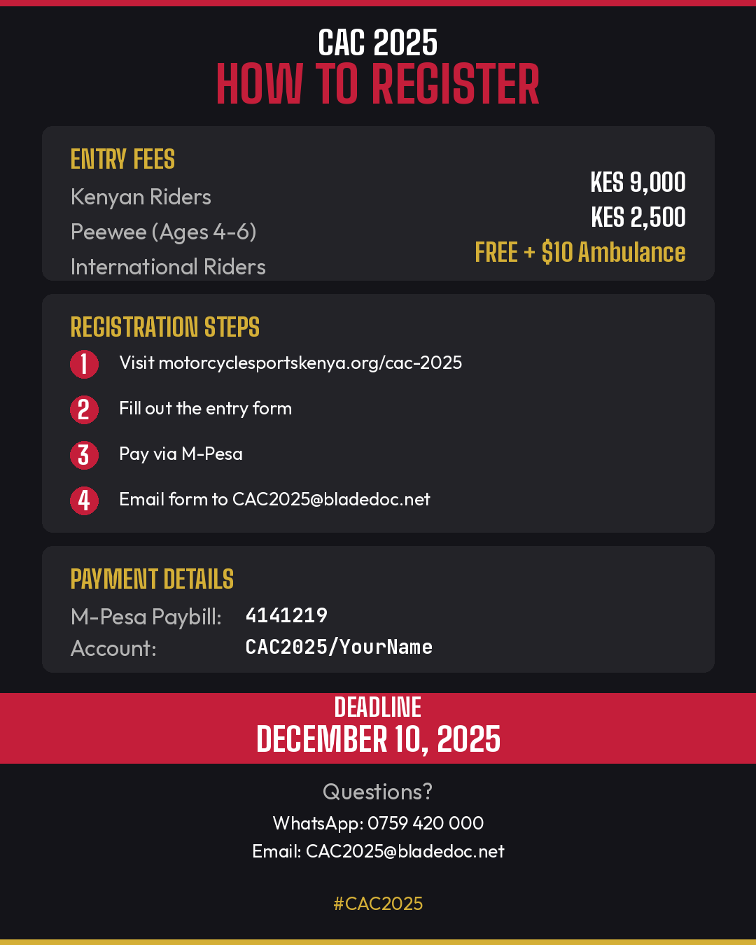 CAC 2025 | FIM Africa Central Africa Motocross Challenge (Round 2)